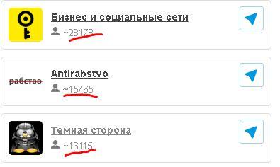 Как искать каналы телеграмм