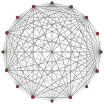 Associations Бот Associations