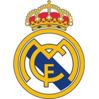 Набор стикеров Реал Мадрид