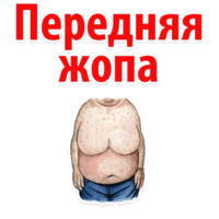 Типы Мужских сисек