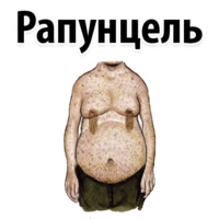 Типы Мужских сисек