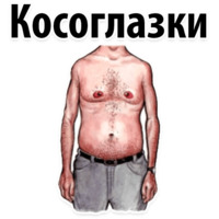 Типы Мужских сисек