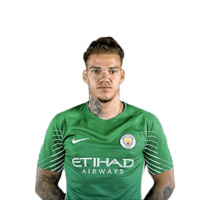 Манчестер Сити