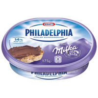 Шоколад Milka
