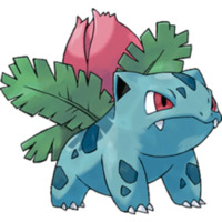 Pokemon Go