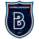 Набор стикеров TurkeyFootbalTeams